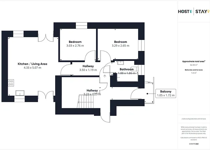 Host & - Shipwright *